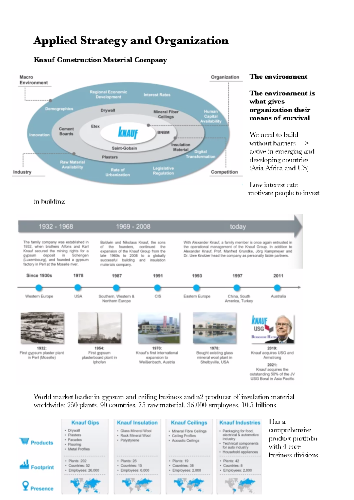 Applied Strategy & Organization - Part 1: Case Study on Knauf ...