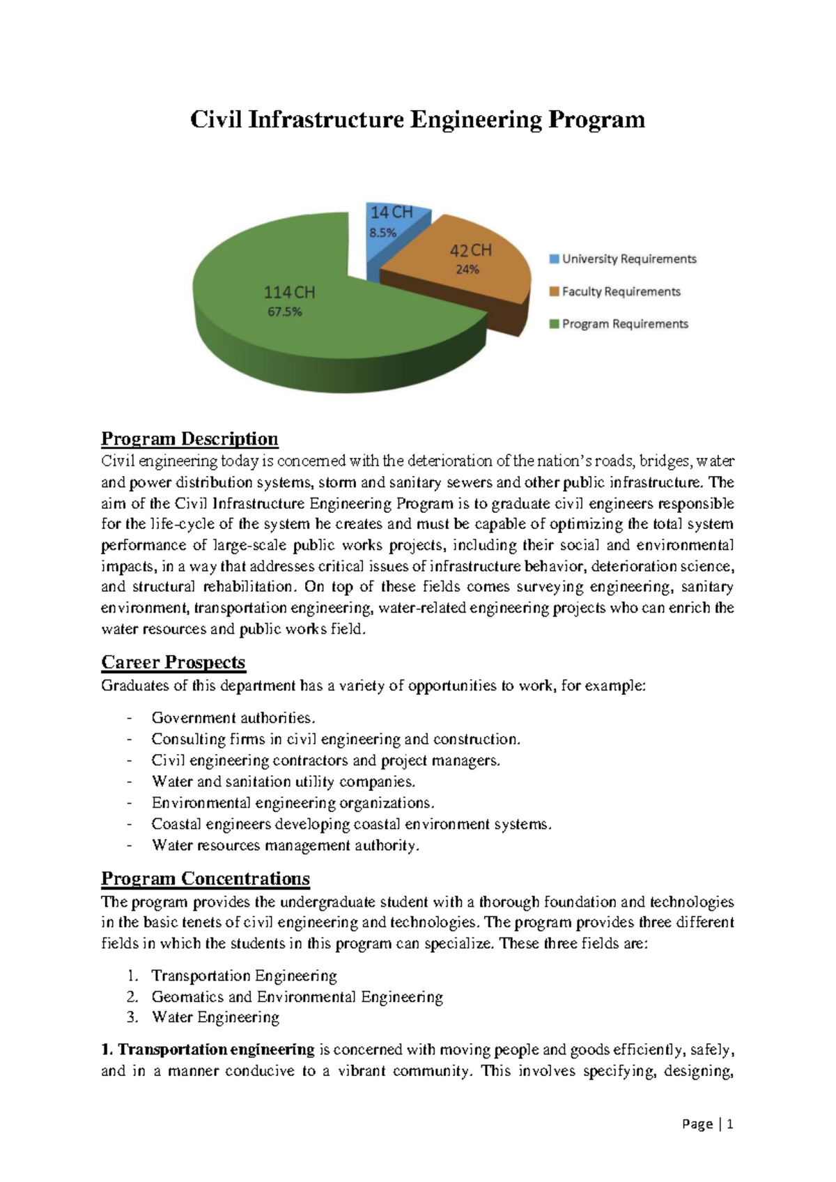 Civil Infrastructure Engineering Program Bylaw 2018 Overview - Studocu