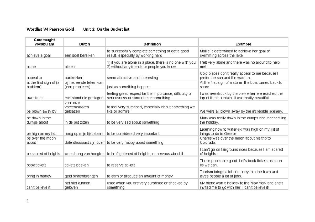 Wordlist for Pearson Gold V4 Unit 2: Essential Vocabulary Guide ...