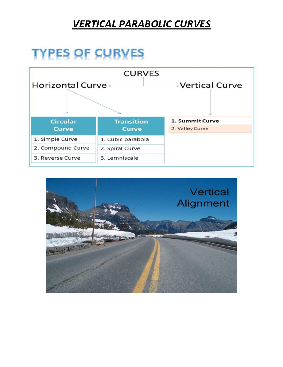 Lecture Notes: Symmetrical Parabolic Vertical Curves (ENGR 202) - Studocu