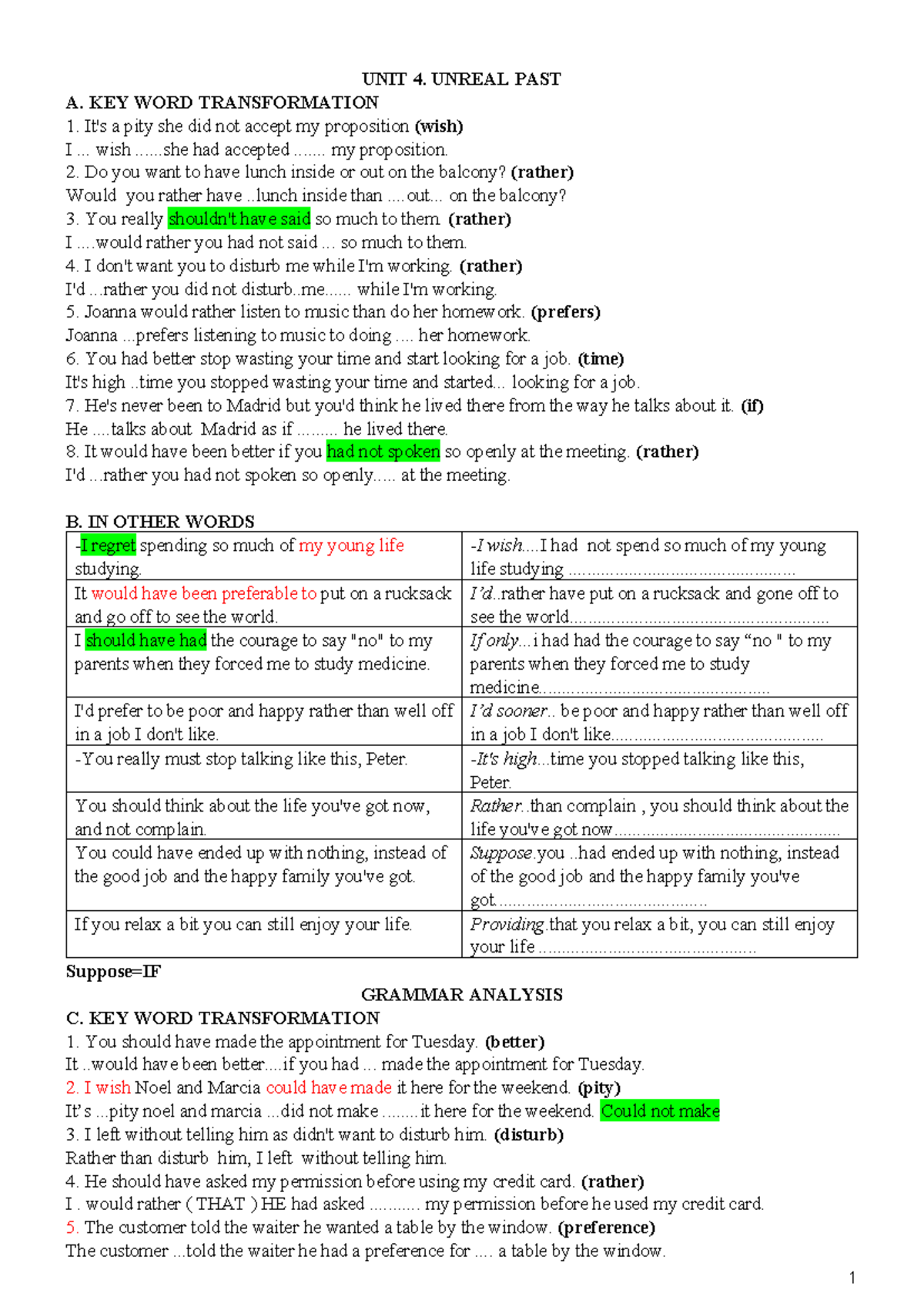 UNIT 4 - Key Word Transformation and Grammar Analysis for ESL - Studocu