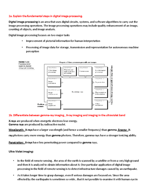 DIP Lecture 3 - III. Intensity Transformations and Spatial Filtering ...