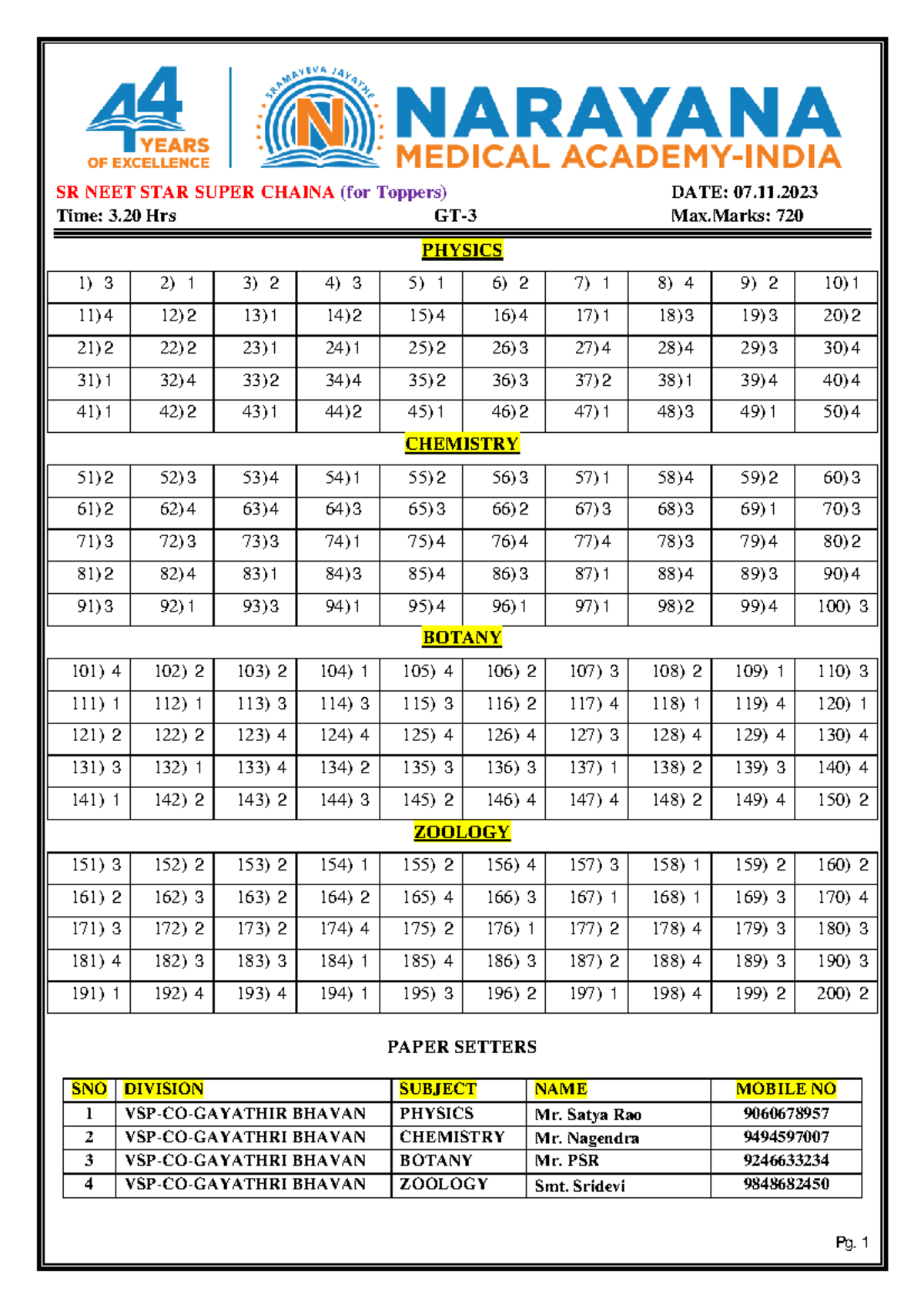 GT-3 key - This is very helpful for students - PHYSICS PAPER SETTERS SR ...