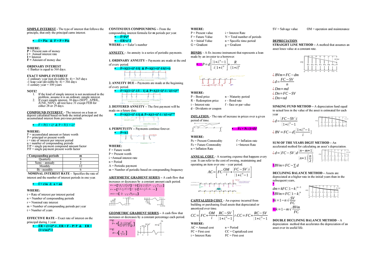 Econ 101 Final Exam Study Guide: Simple and Compound Interest Concepts ...