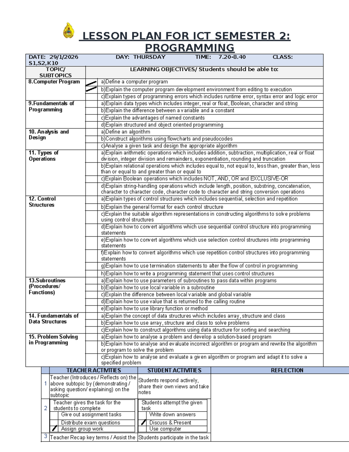 RPH SEM2: Lesson Plan on Programming Fundamentals and Concepts - Studocu