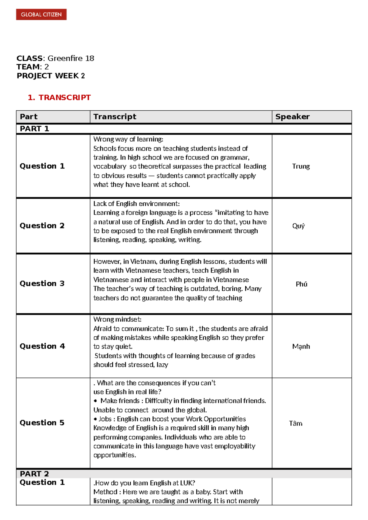 Transcript Greenfire 18 Team 2 week 2 - CLASS: Greenfire 18 TEAM: 2 ...