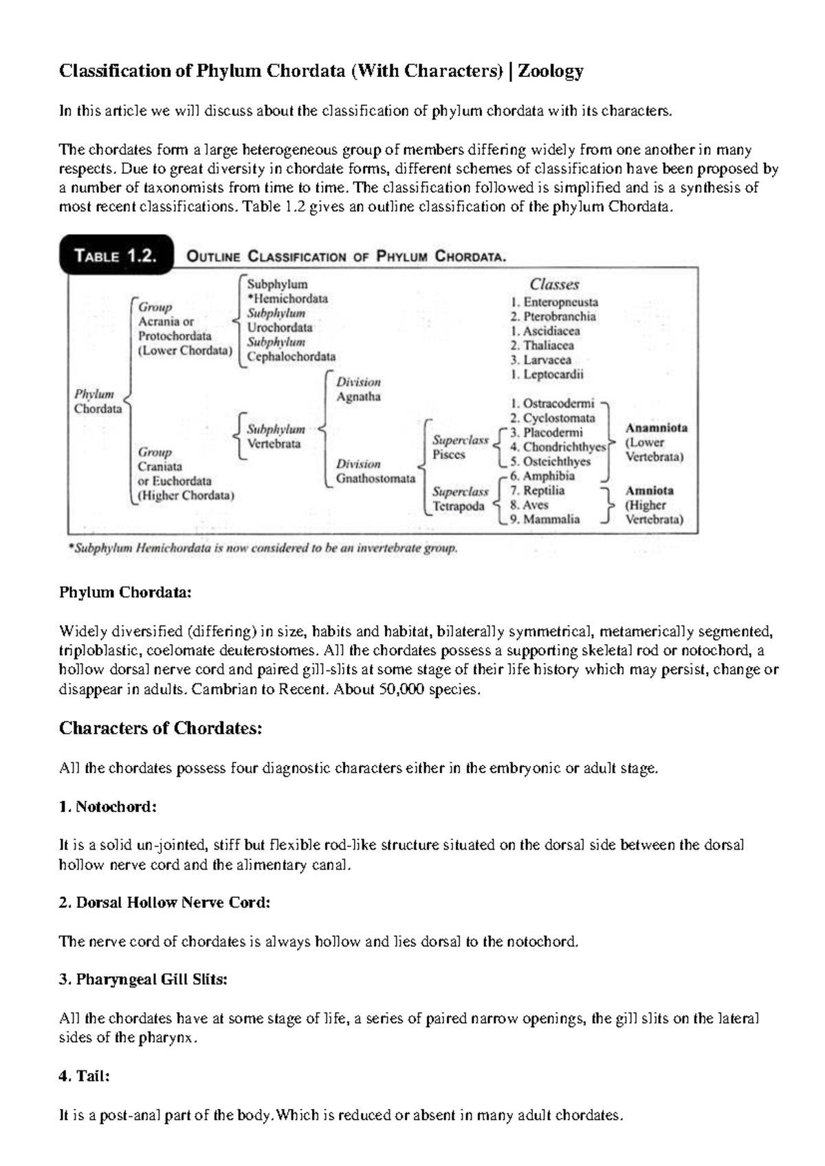 Classification Of Phylum Chordata With Characters Zoology 225x212