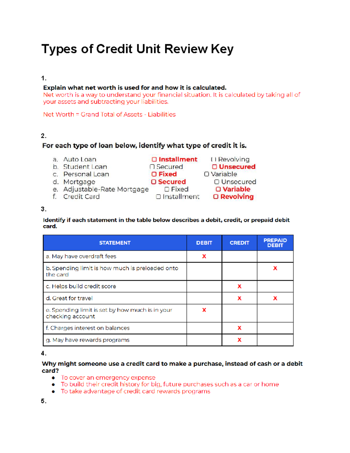Types of Credit Unit Review Key Insights - FI 304 - Types of Credit ...