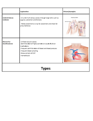 Pharmstudyguide - ATI - pharm study guide - Pharmacology Study Guide ...