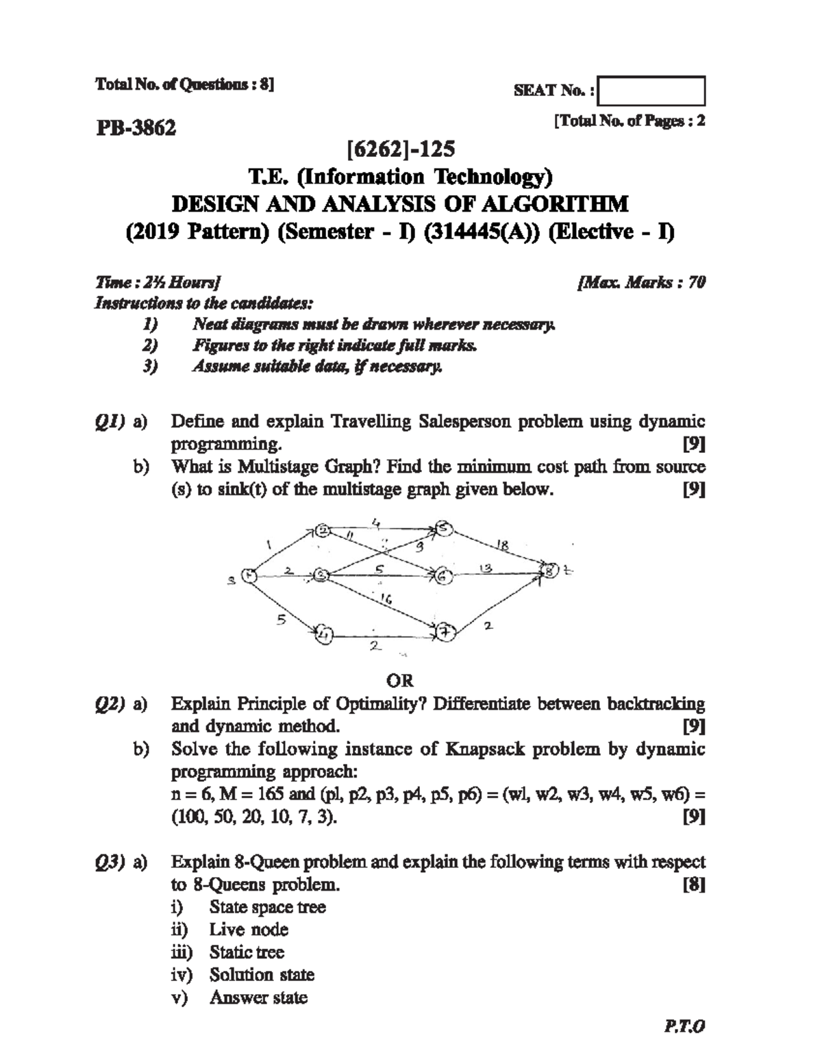 DAA (IT) Question Paper - Design and Analysis of Algorithms (Apr 2024 ...
