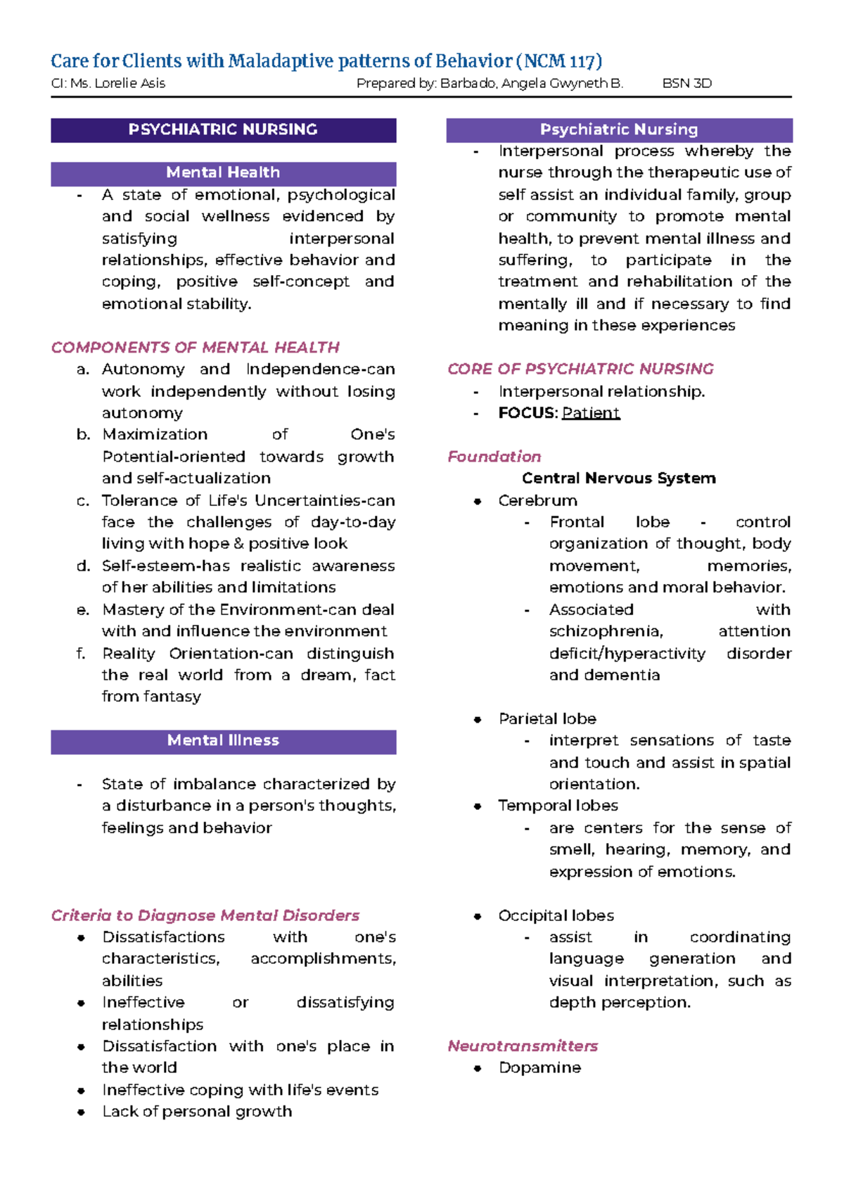 Psychiatric Nursing Care for Clients with Maladaptive Behaviors (NCM ...