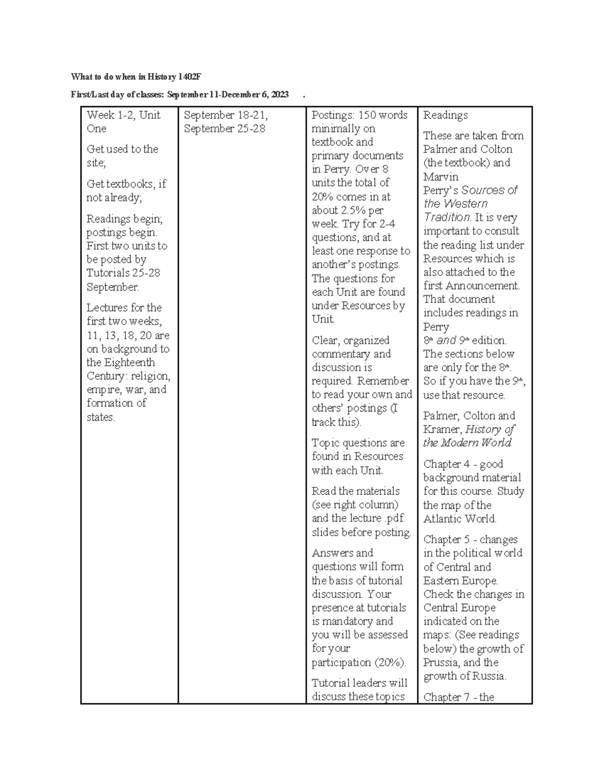 HIS 1402F Reading Assignments for Each Unit in Modern History - Studocu
