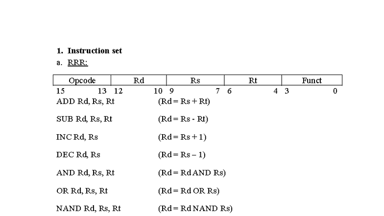 CPU Instruction Set Overview: RRR, RRI, and RI Opcodes - Studocu