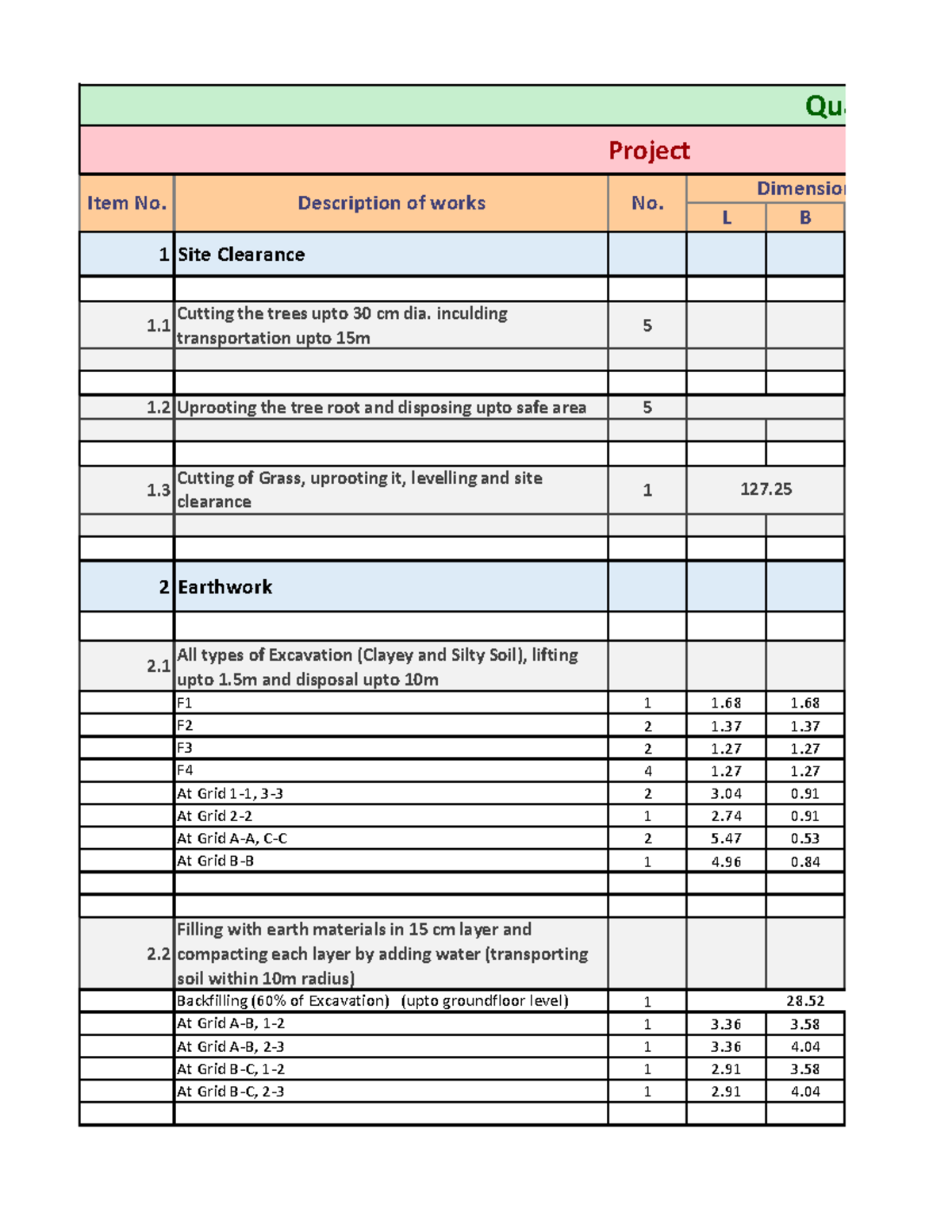 Quantity Sheet & Rate Analysis for Project BOQ (Final) - Studocu