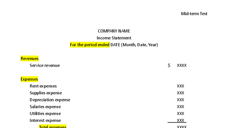 FA 101: Comprehensive Income Statement and Balance Sheet Notes - Studocu