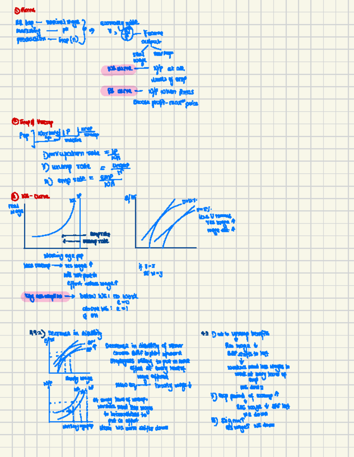 Economics-Econ 101-Chapter 9-Handwritten Study Notes - Studocu