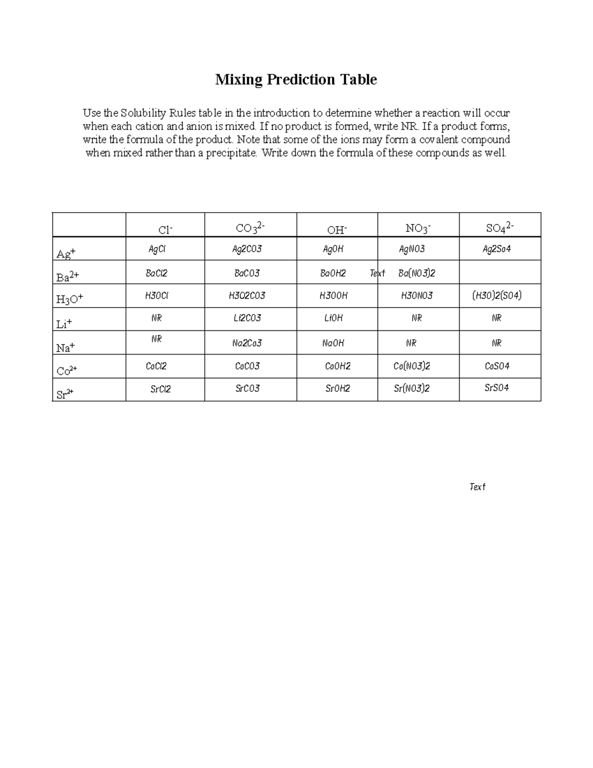 Mixing Prediction Table-1-1 - Tagged - CHEM1040 - Mixing Prediction ...