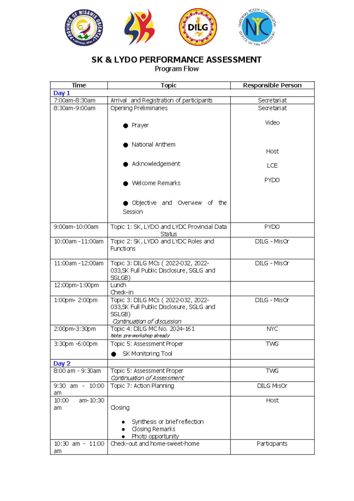 SKPA Program Flow and Assessment Details (SKPA-Dilg) - Studocu