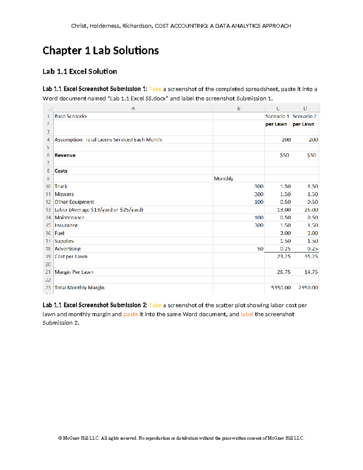 COST ACCOUNTING (COST 101): Excel Lab 1.1 Solutions and Analysis - Studocu
