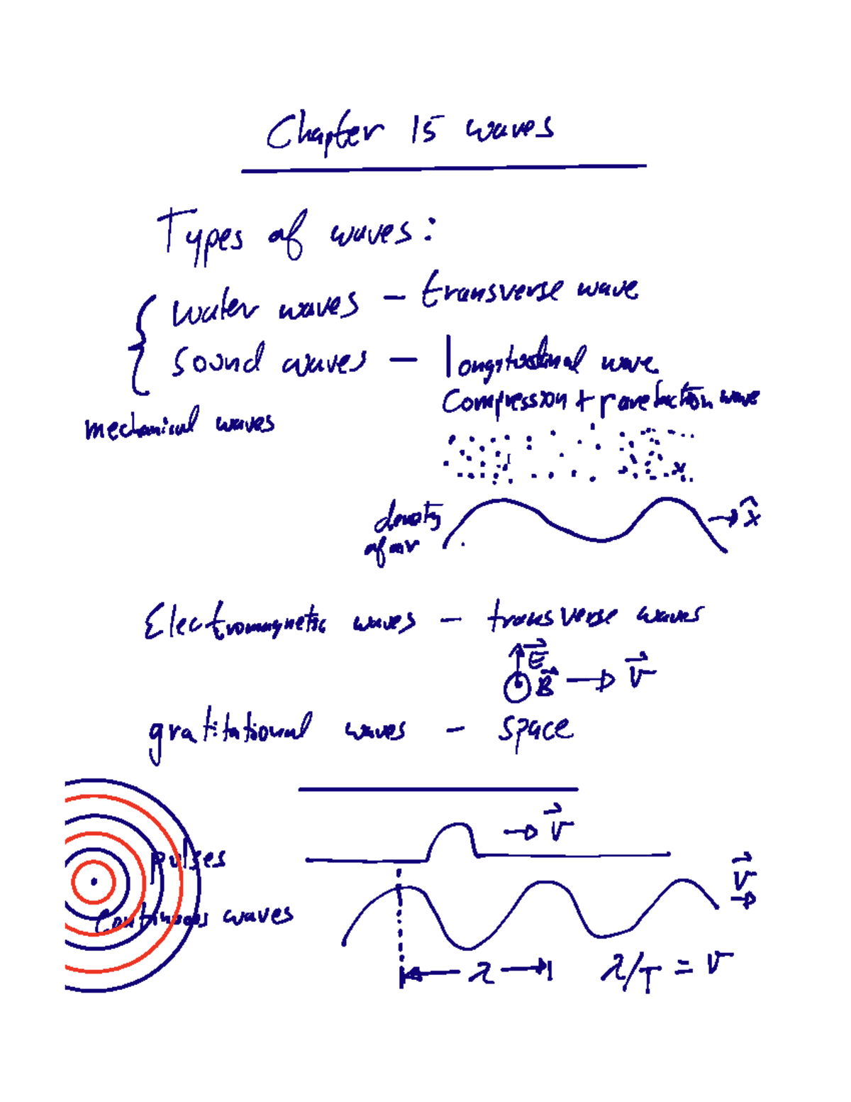 Notability Notes: Summary and Key Takeaways for Study - Chapter 15 ...