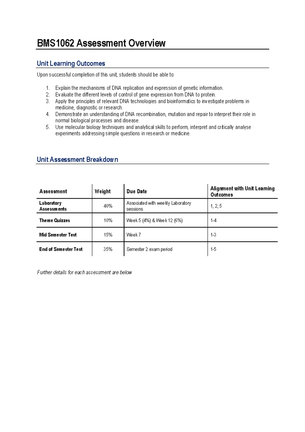 BMS1062 Assessment Overview: Learning Outcomes & Key Dates - Studocu