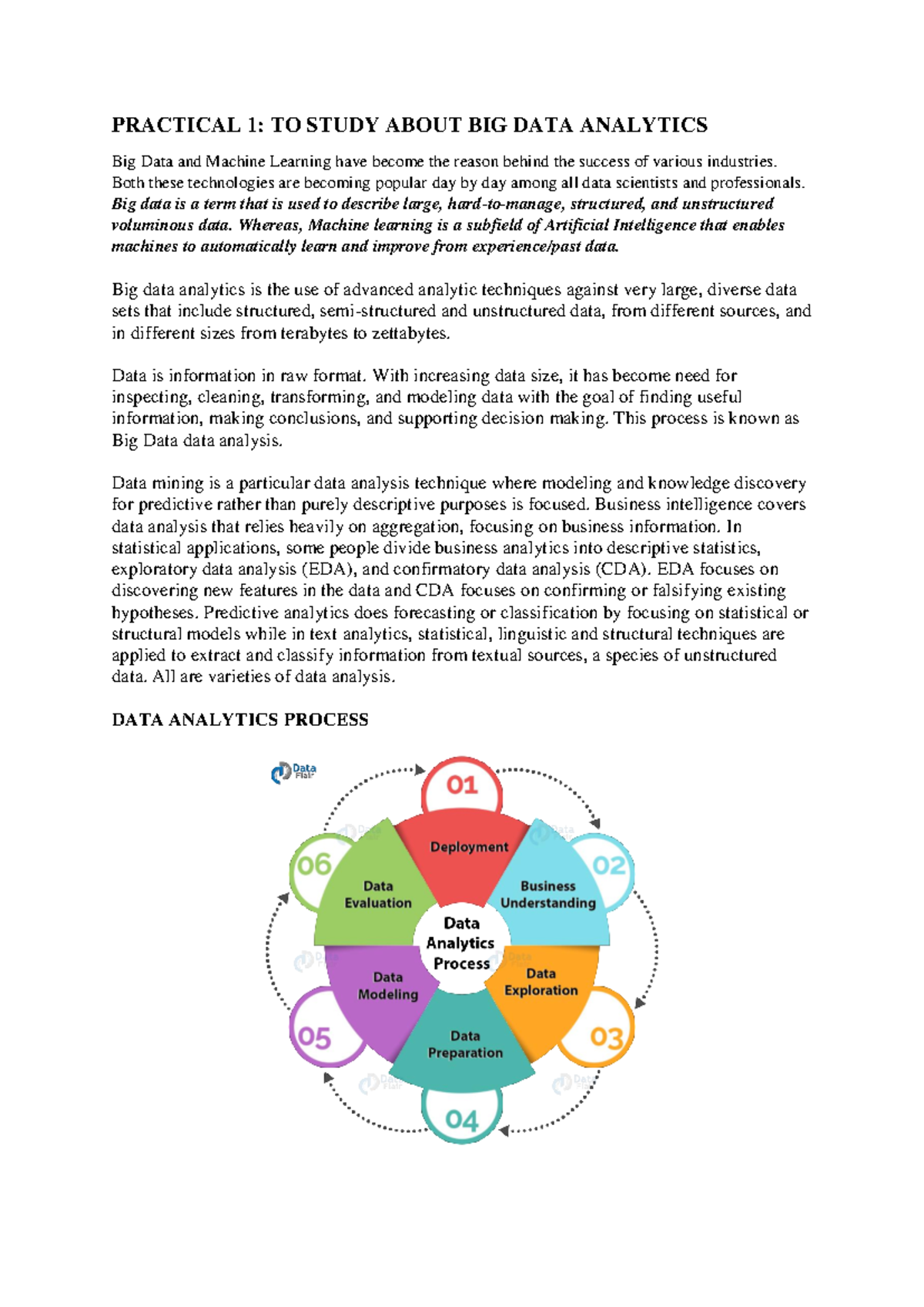 BIG DATA - Comprehensive Guide on Big Data Analytics and Hadoop - Studocu
