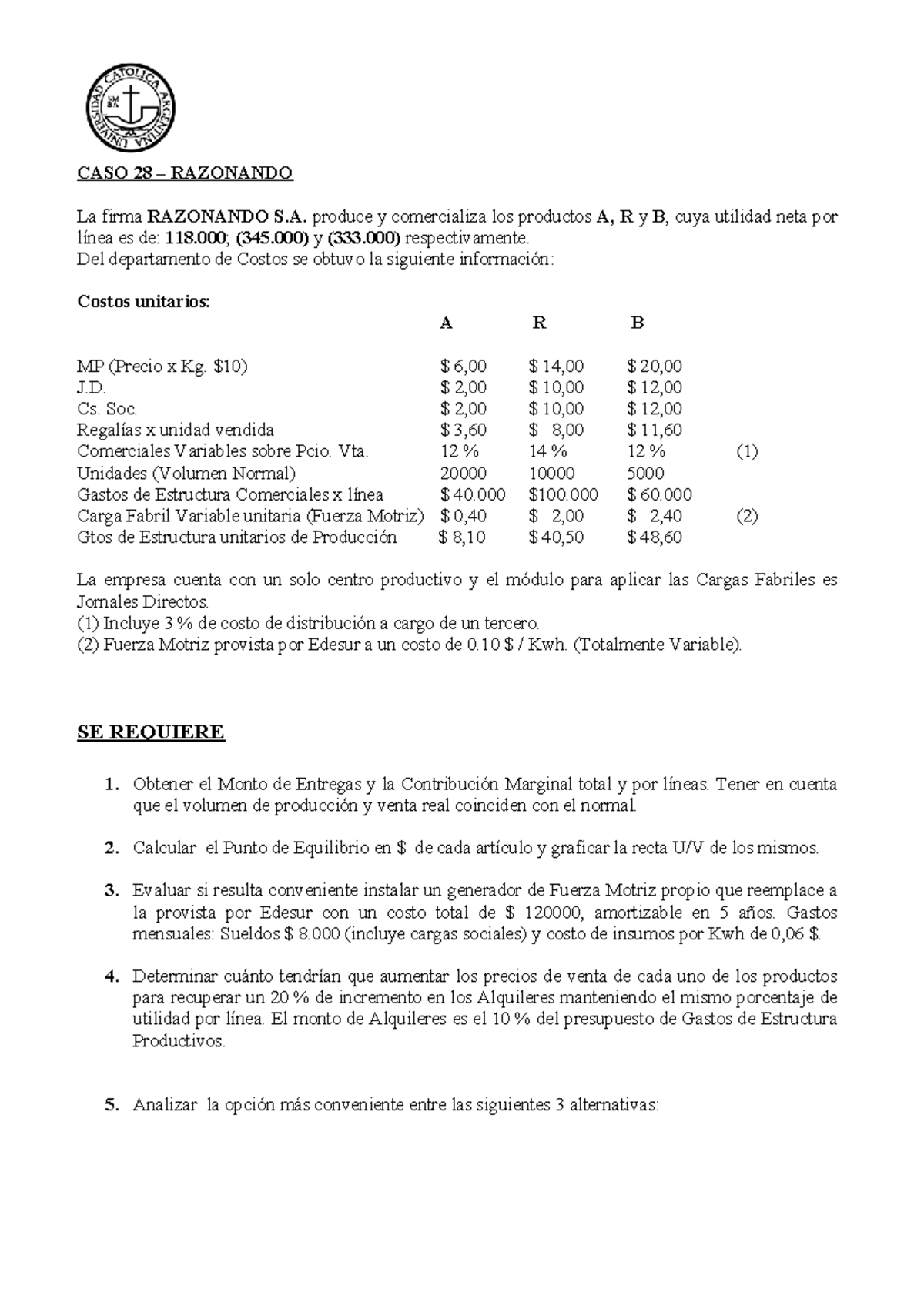 CASO 28 - Análisis de Costos y Rentabilidad en RAZONANDO S.A. - Studocu