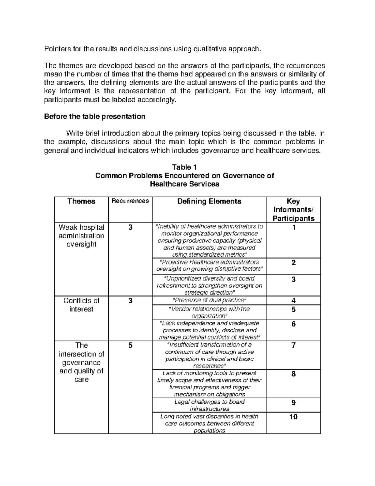 Pointers for Qualitative Results and Discussions - Pointers for the ...