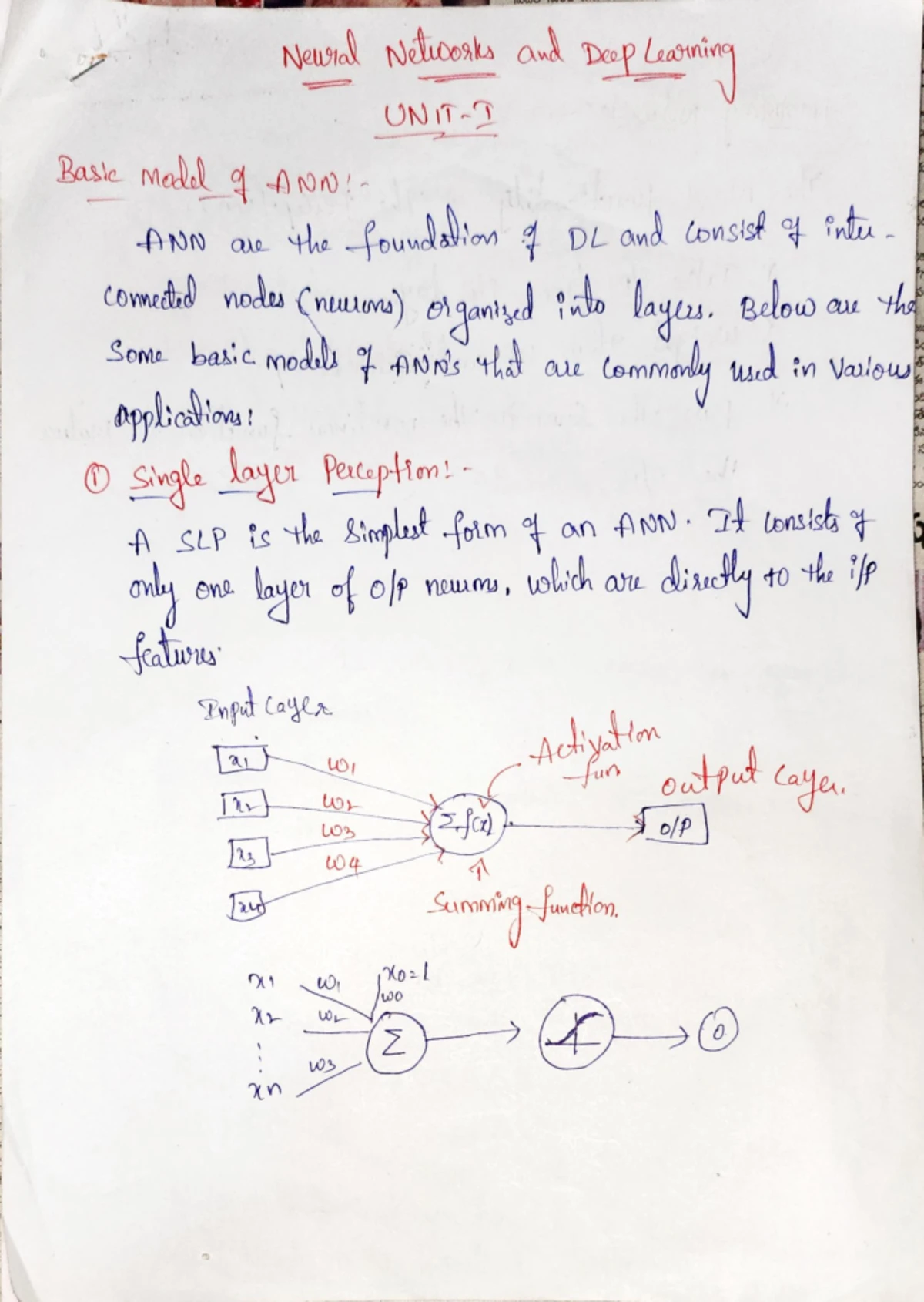 Unit-3 Deep Learning - complete unit-3 NNDL notes - 10/19/23, 10:41 AM ...