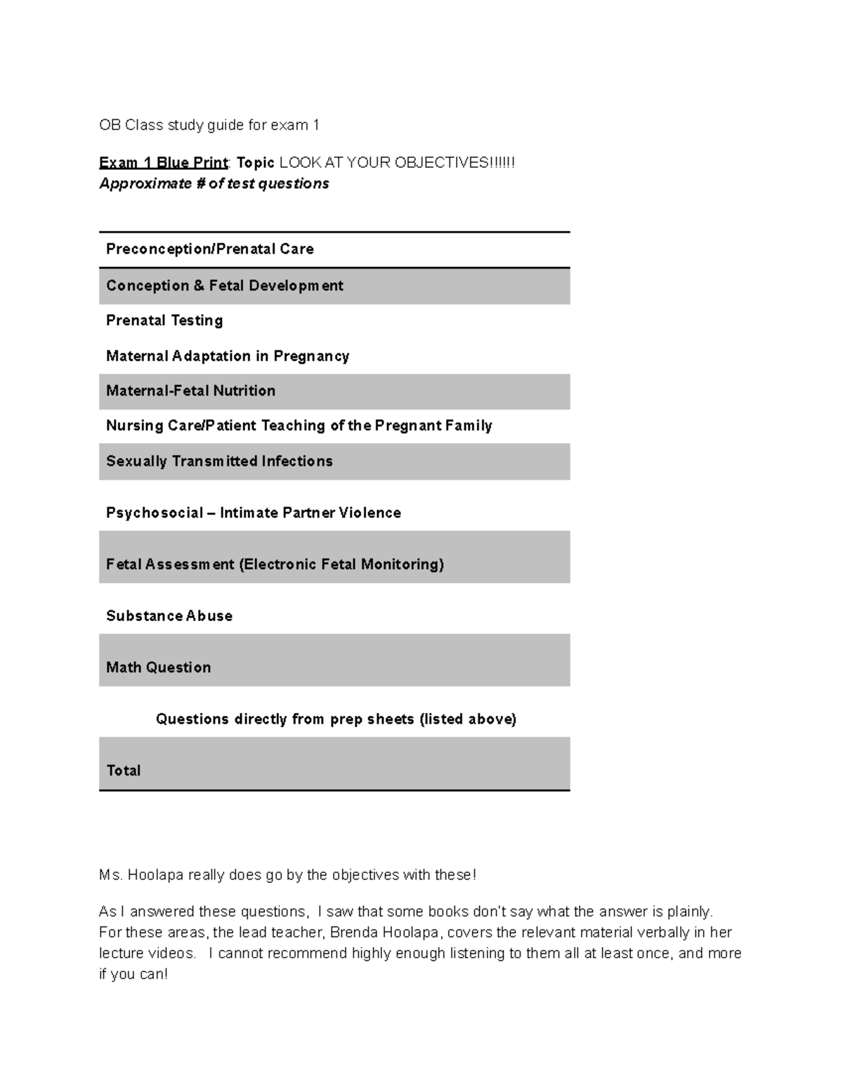 OB 101: Exam 1 Study Guide and Review Notes for Success - Studocu
