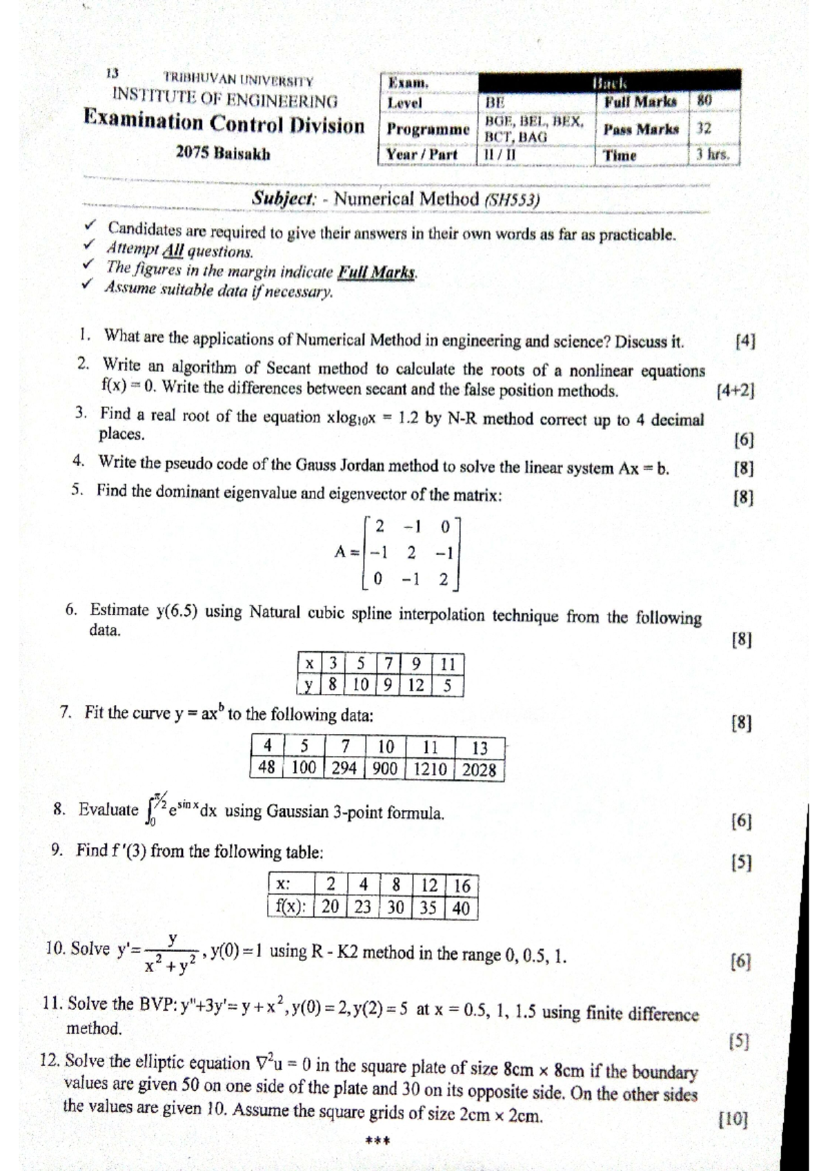 Numerical Method Notes for SH553 - Tribhuvan University Engineering ...