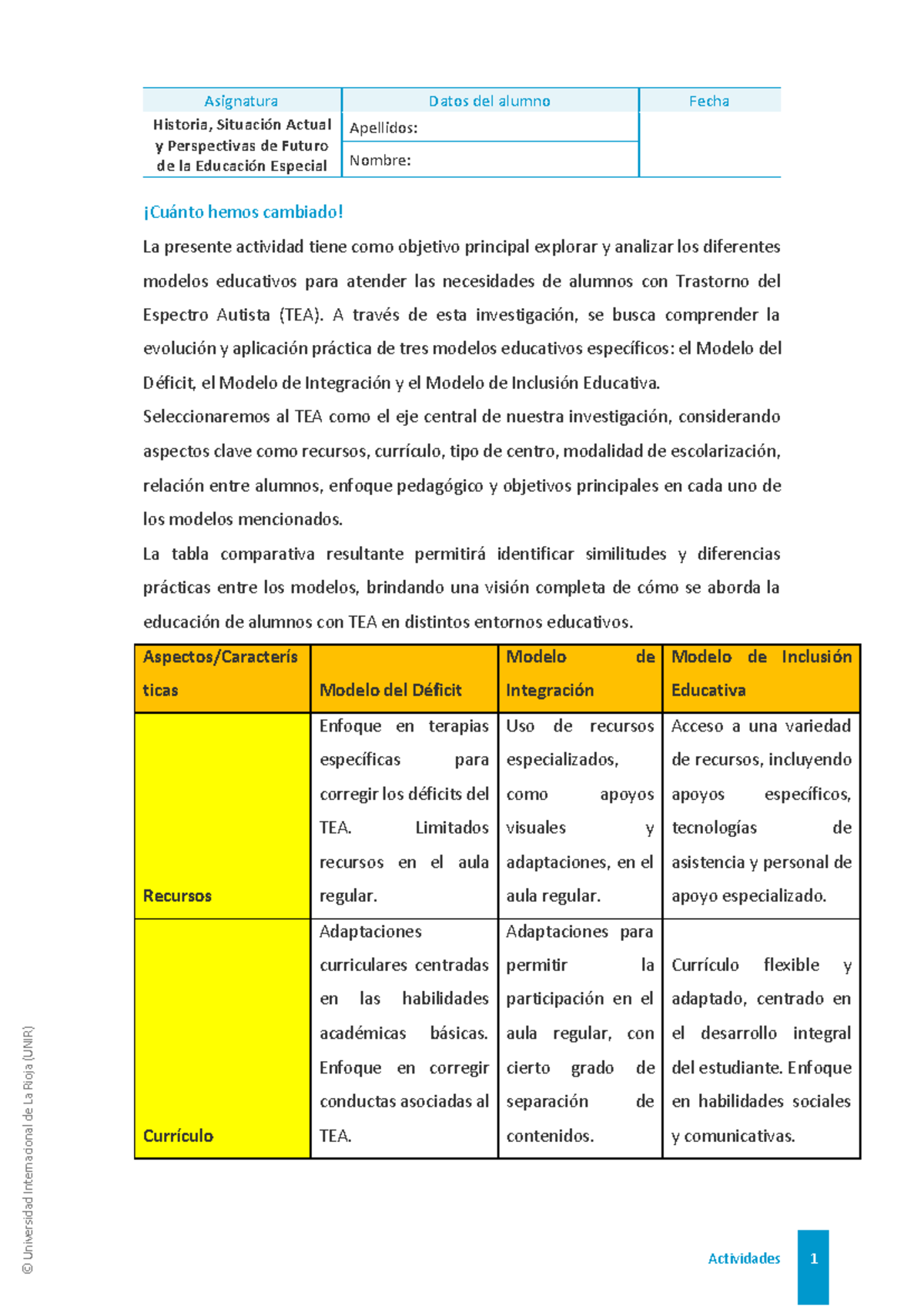 04122023 214758 Modelos Educativos para Alumnos con TEA - T4 Historia ...