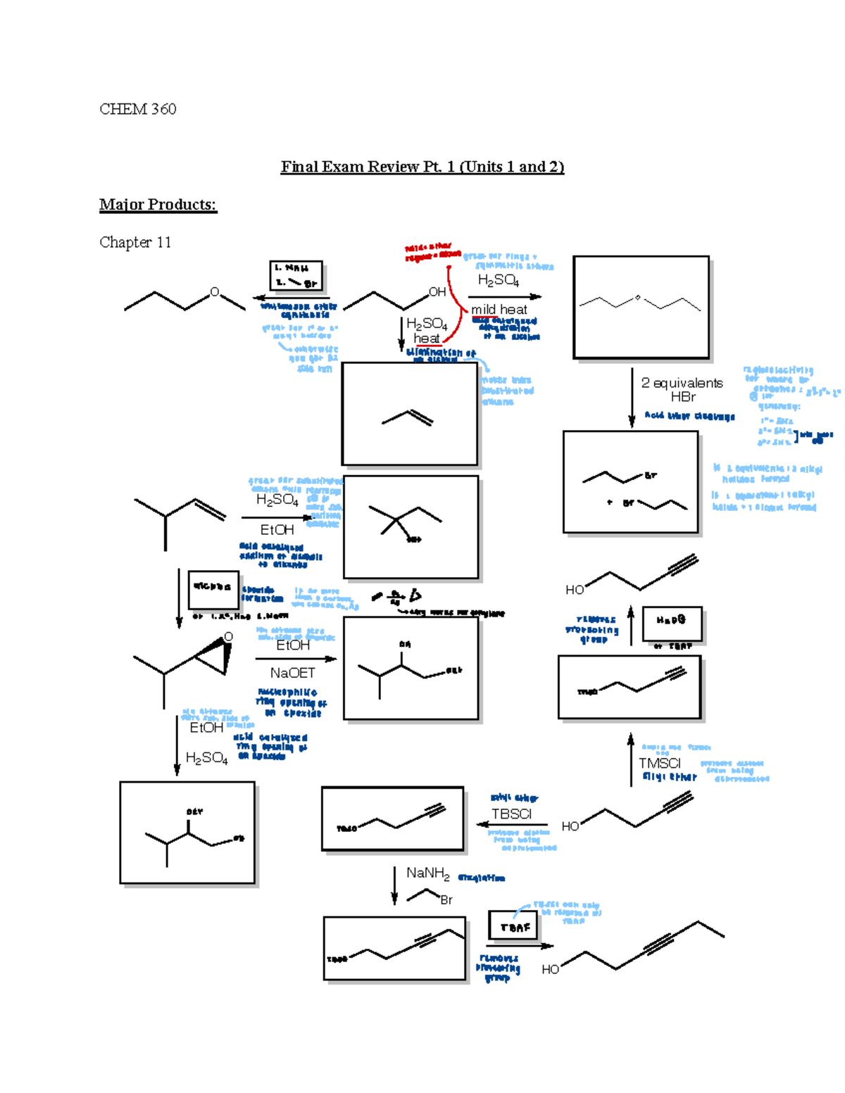 CHEM 360 Final Exam Review (Units 1 to 4) - Mechanisms Included - CHEM ...