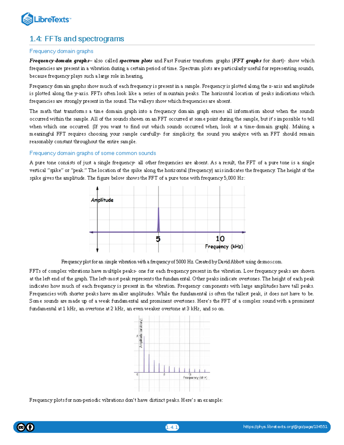 1.4: Understanding FFTs and Spectrograms in Frequency Analysis - Studocu