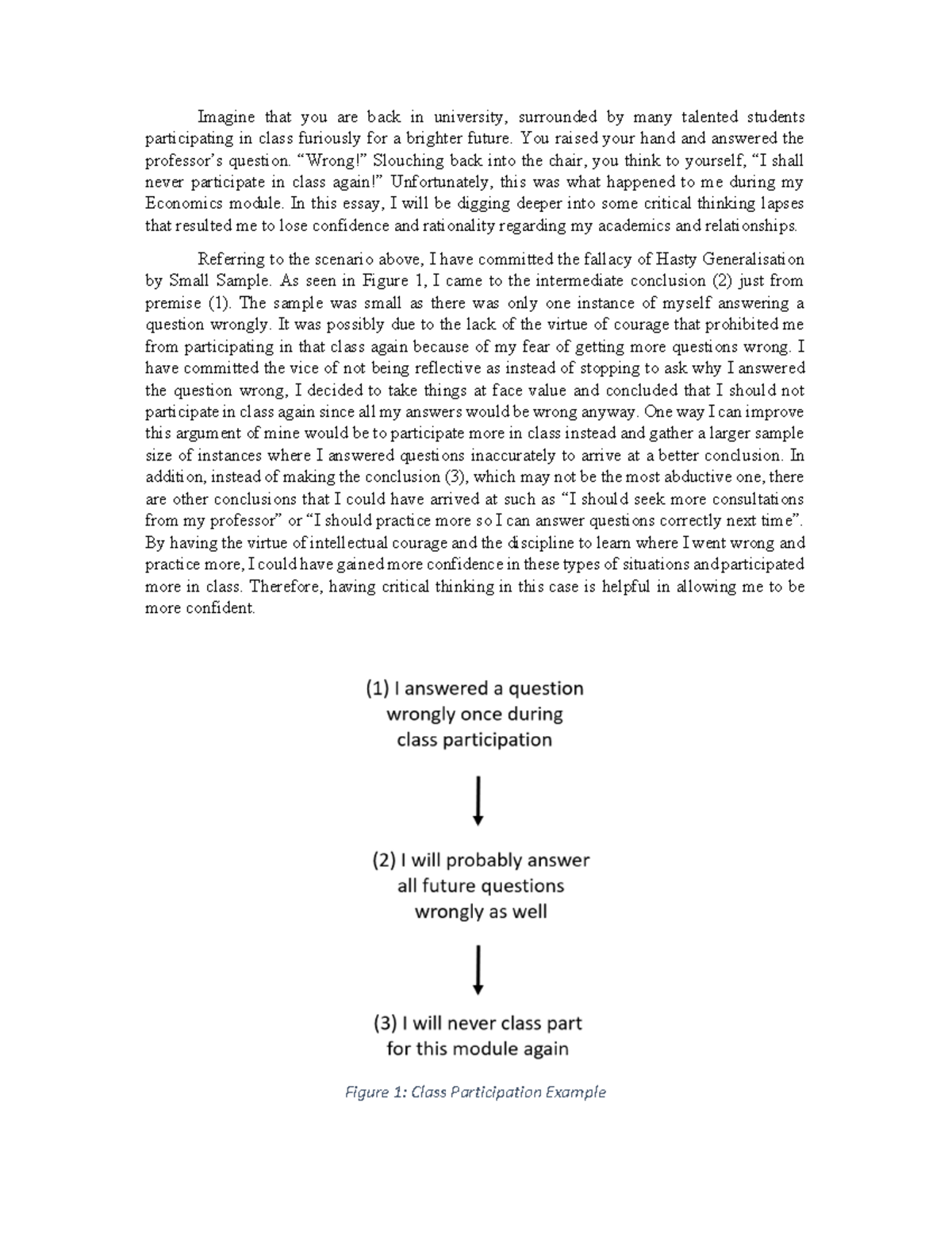 CTR101 Critical Thinking Essay: Reflections on Participation ...