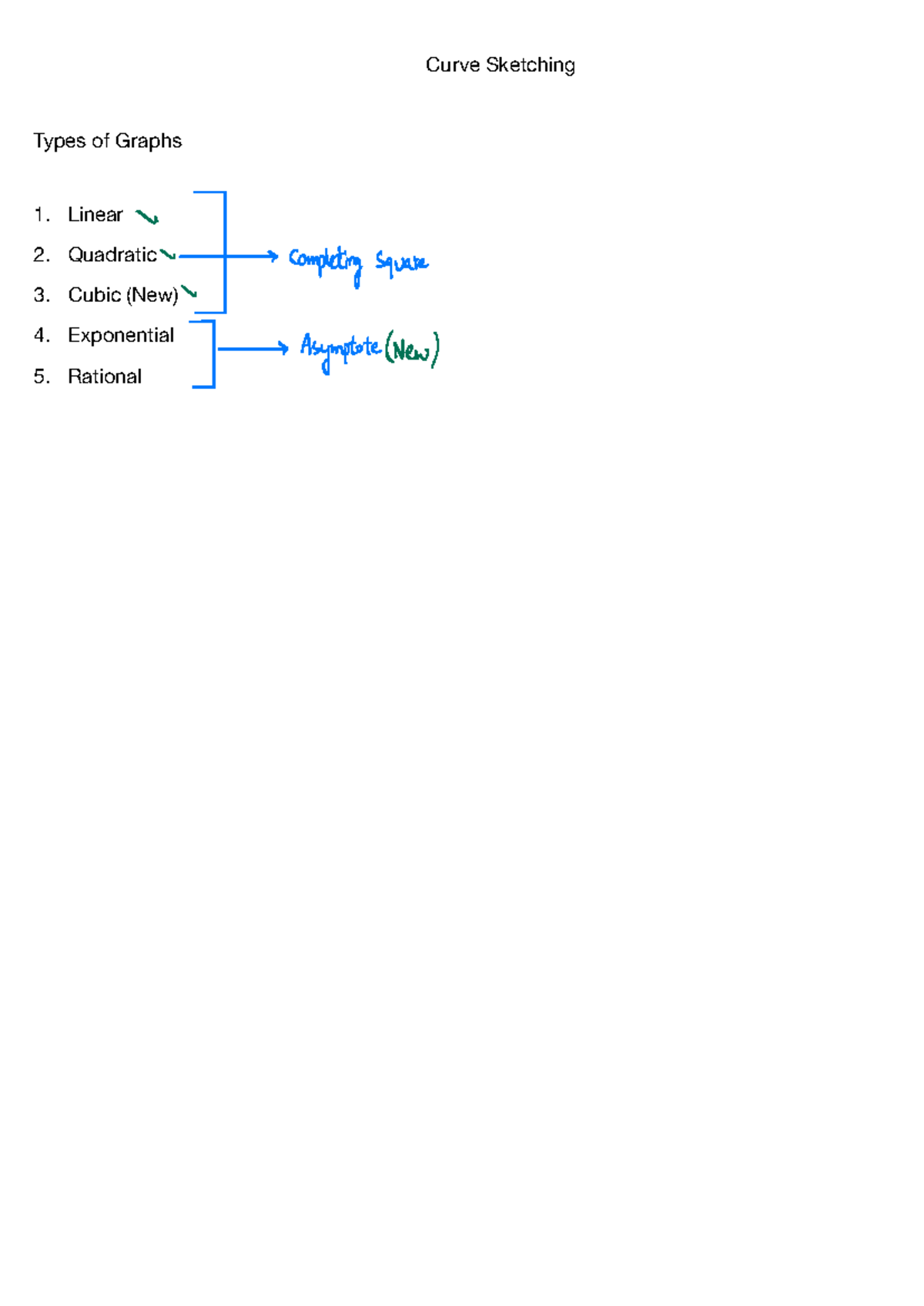 Curve Sketching Techniques and Graph Types (STEM 12) - Studocu
