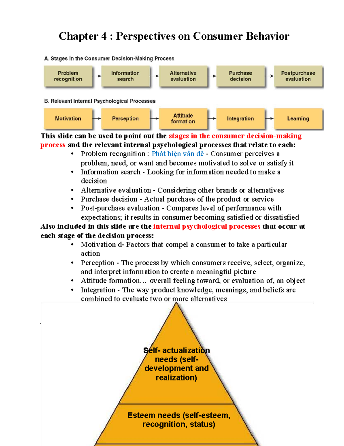 Chapter 4: Consumer Behavior Perspectives - IMC 2 Insights - Studocu
