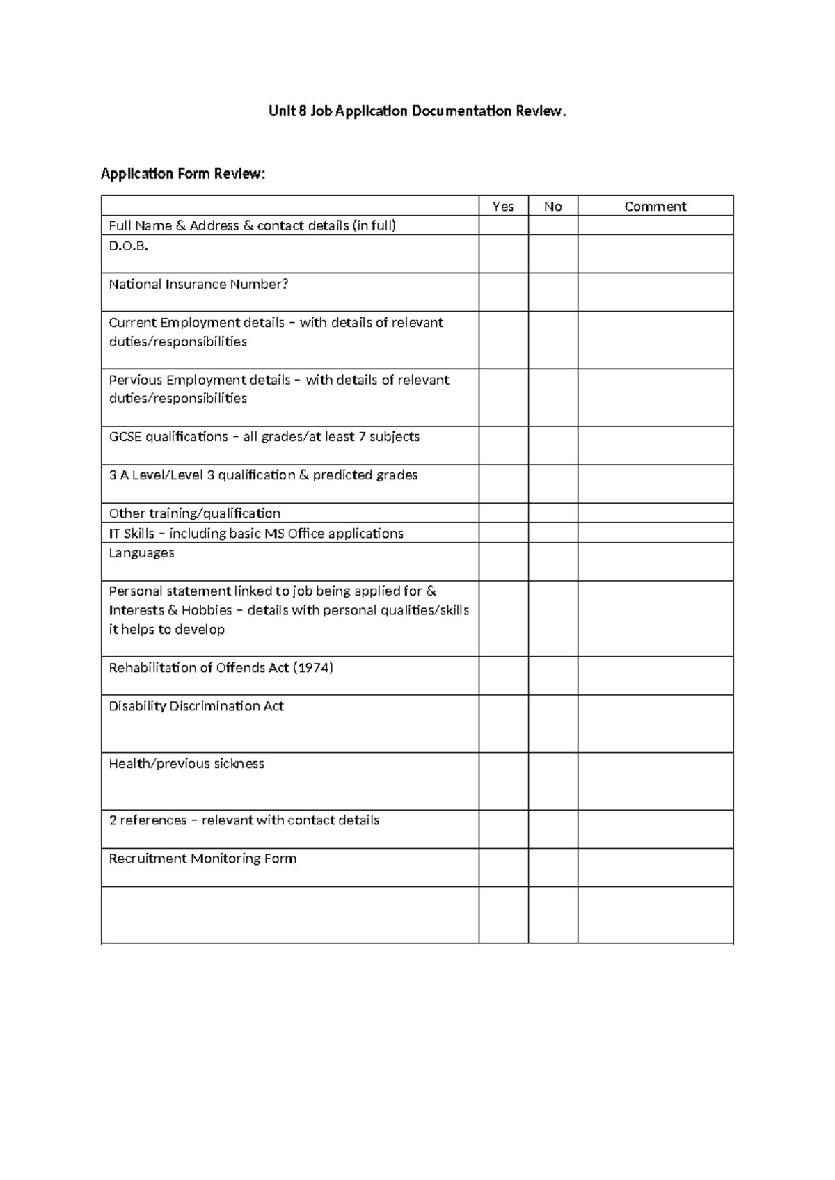 Unit 8 Job Application Documentation Review Guide - Studocu