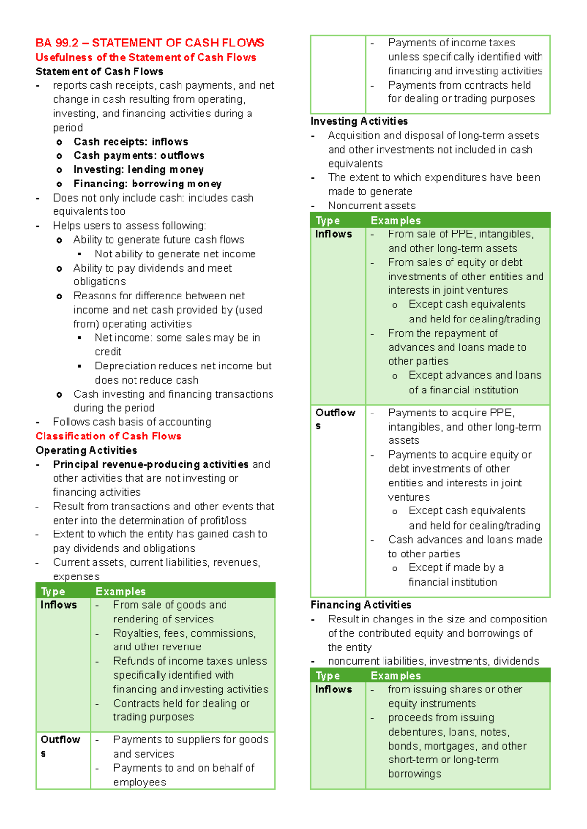 BA 99.2 Statement of Cash Flows: Analysis and Usefulness - Studocu