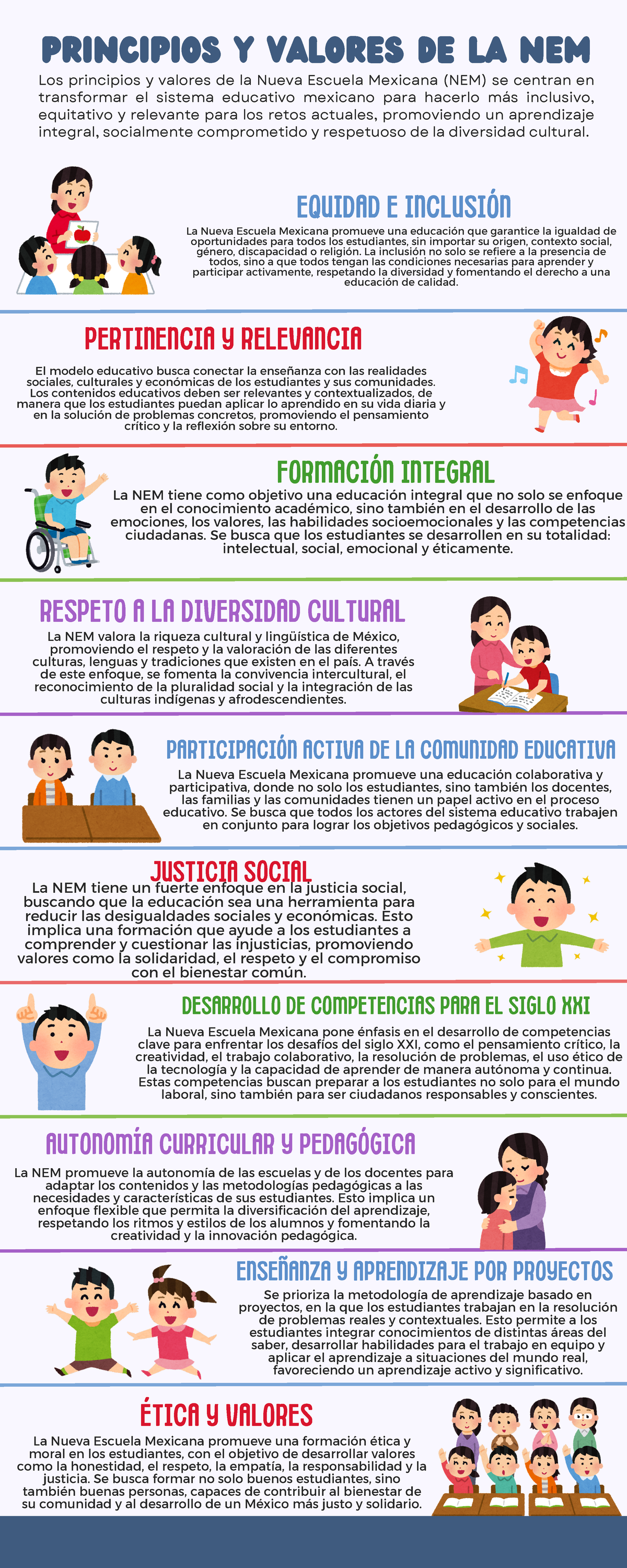 Valores y Principios de la Nueva Escuela Mexicana (NEM) - Studocu