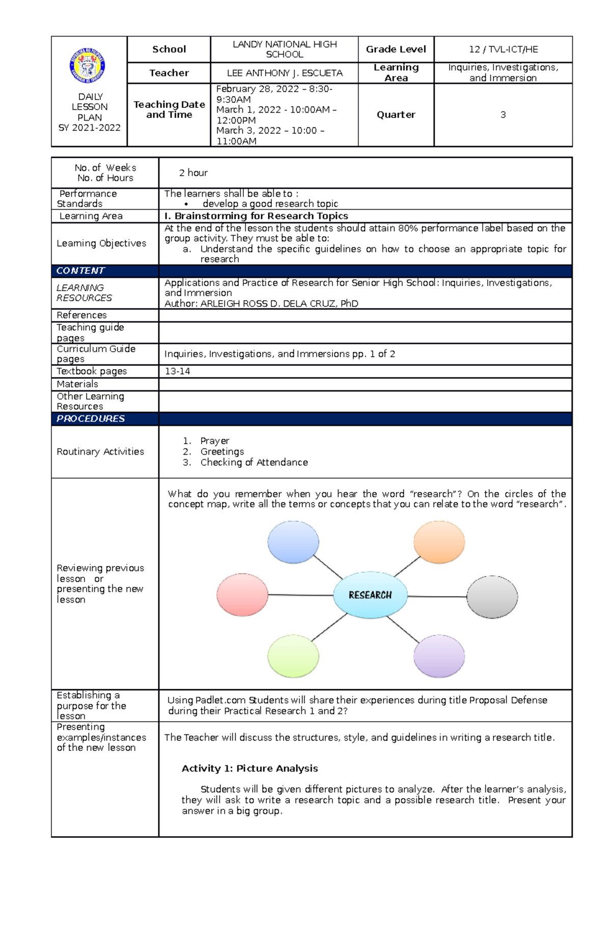 Daily Lesson Plan: Brainstorming Research Ideas (Grade 12 TVL-ICT/HE ...