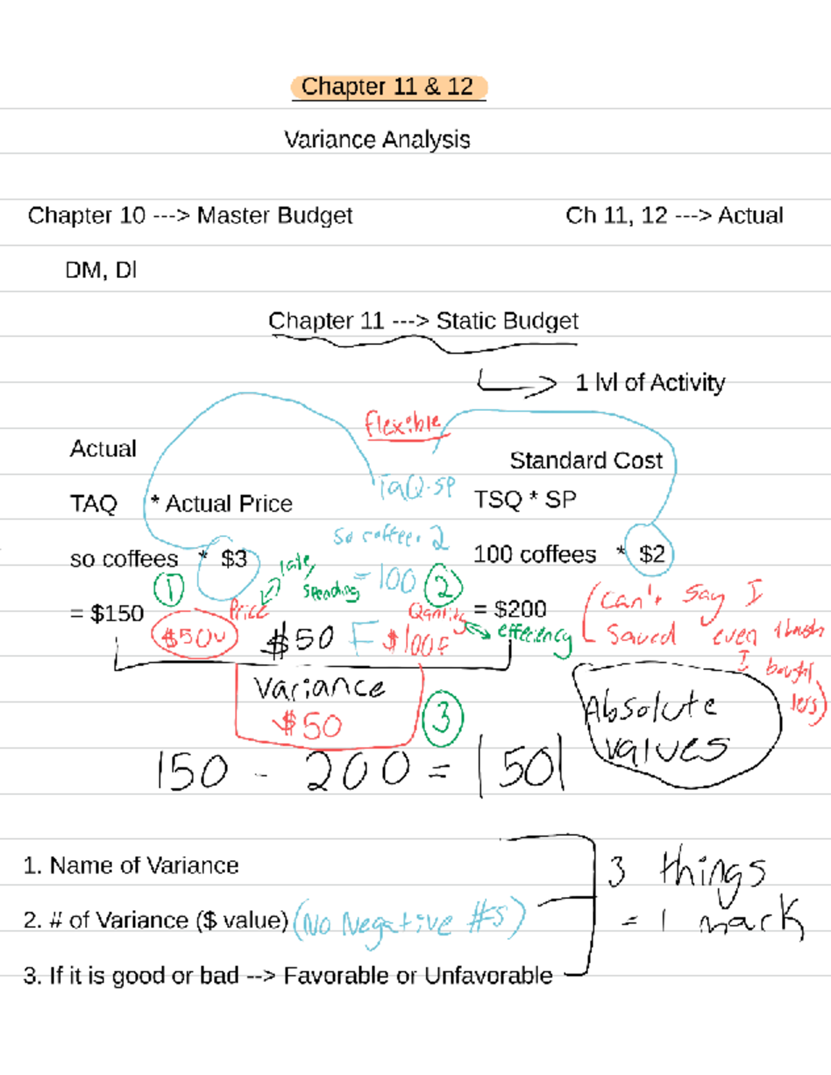Chapter 11 & 12 Variance Analysis and Master Budget Overview - Studocu