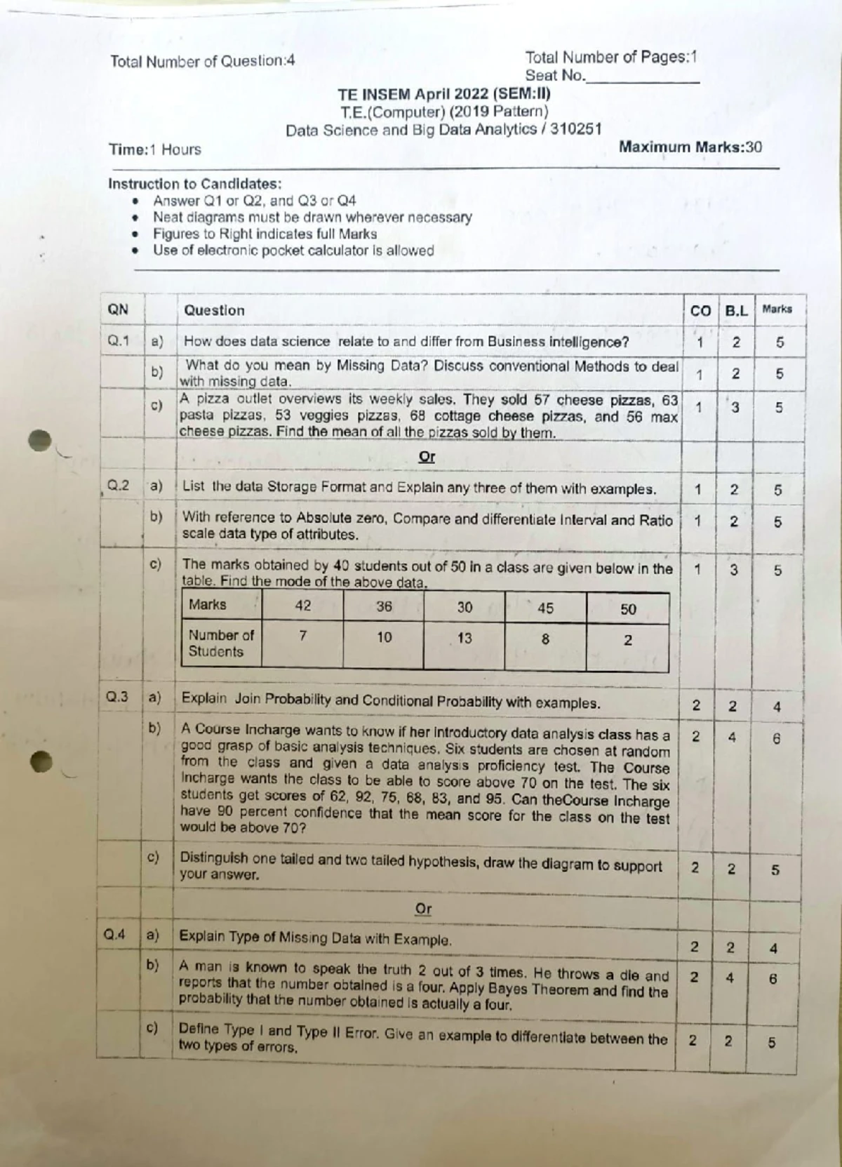 ER Modeling and SQL DDL Practice - Assignment A & 2A Draft - Studocu
