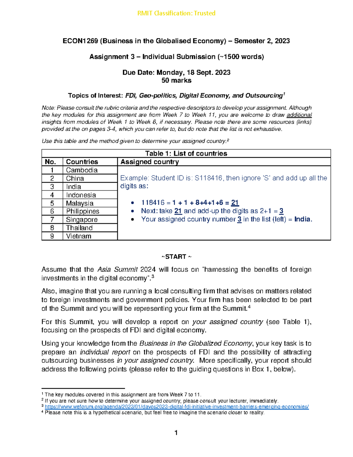 ECON1269 A3 - Individual Report on FDI & Digital Economy 2023 - Studocu