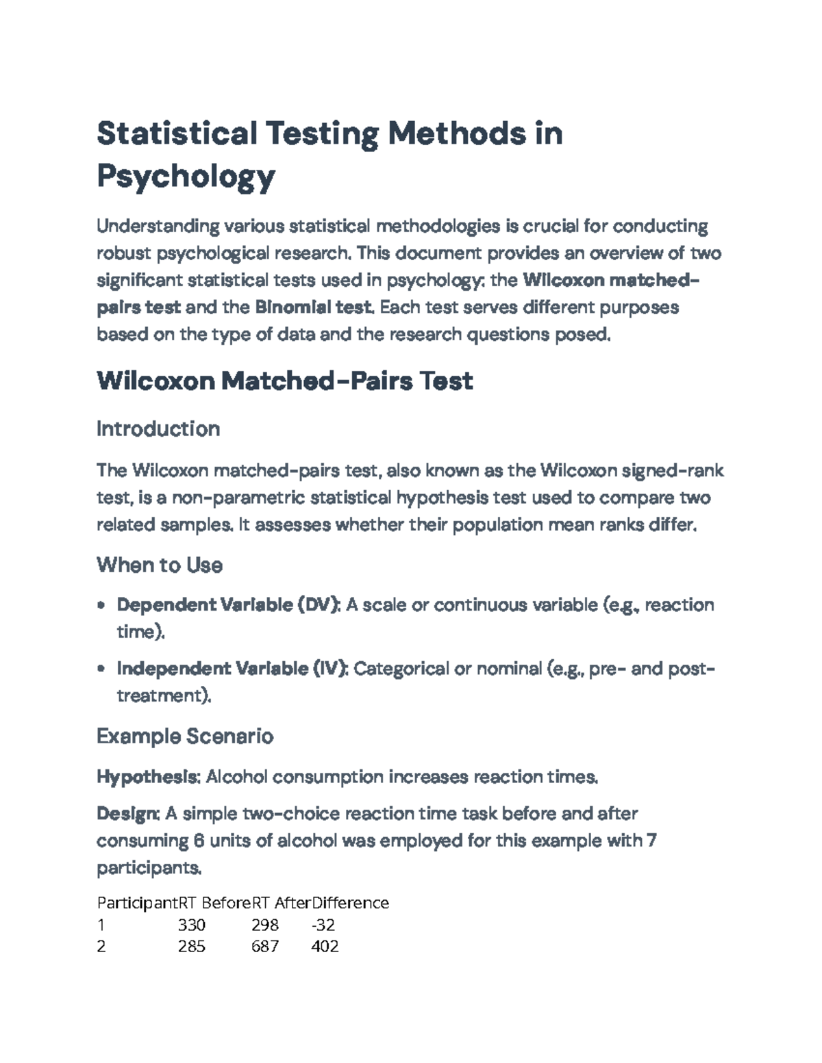 Statistical Testing Methods in Psychology: Wilcoxon and Binomial Tests ...