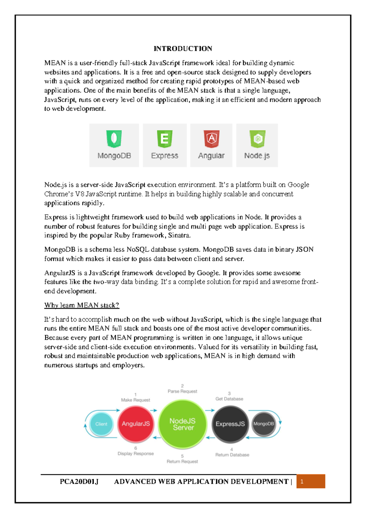 LAB Manual AWAD - this is awad practical - INTRODUCTION MEAN is a user ...