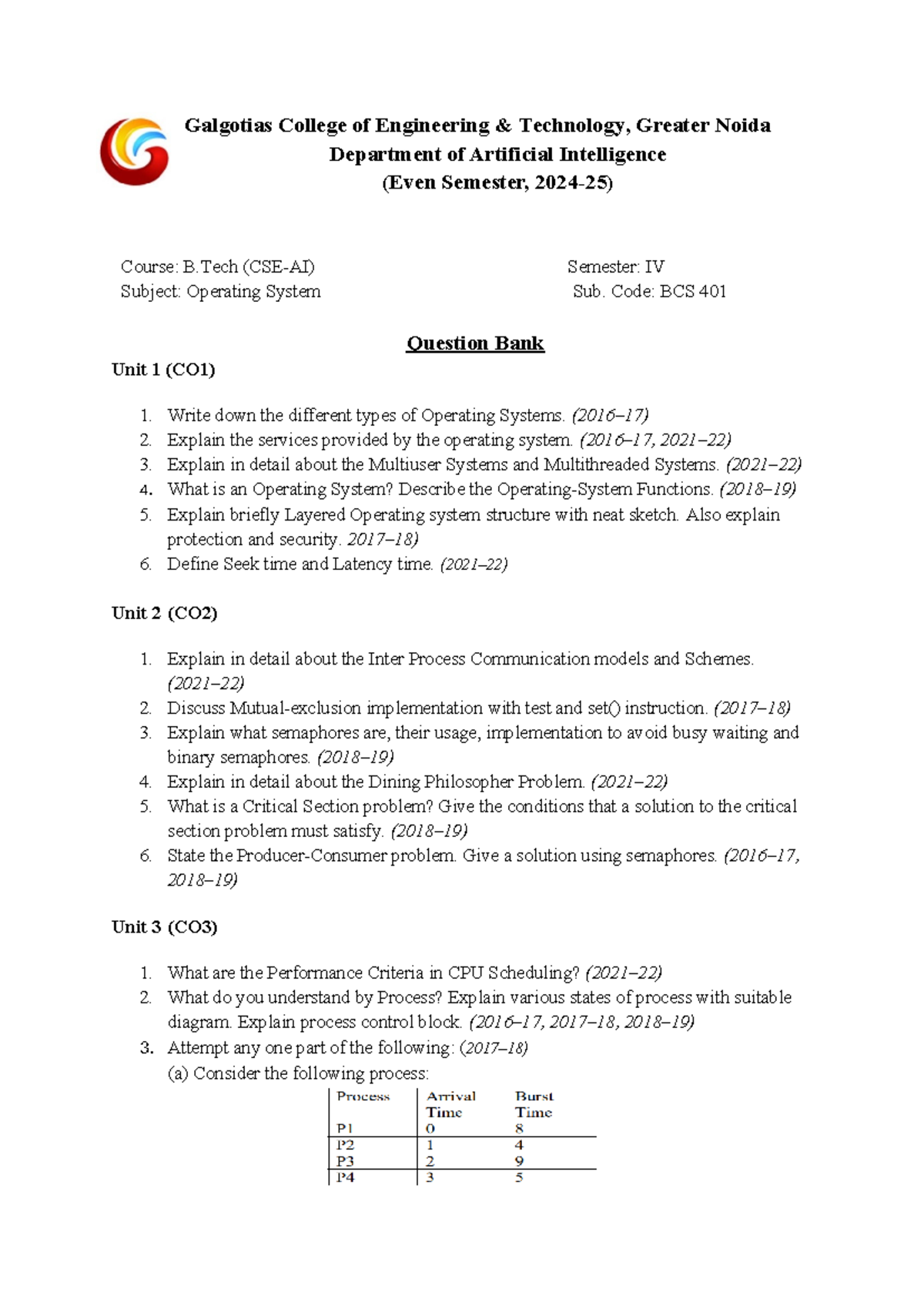 BCS 401 Operating System Important Question Bank (Even Sem) - Studocu
