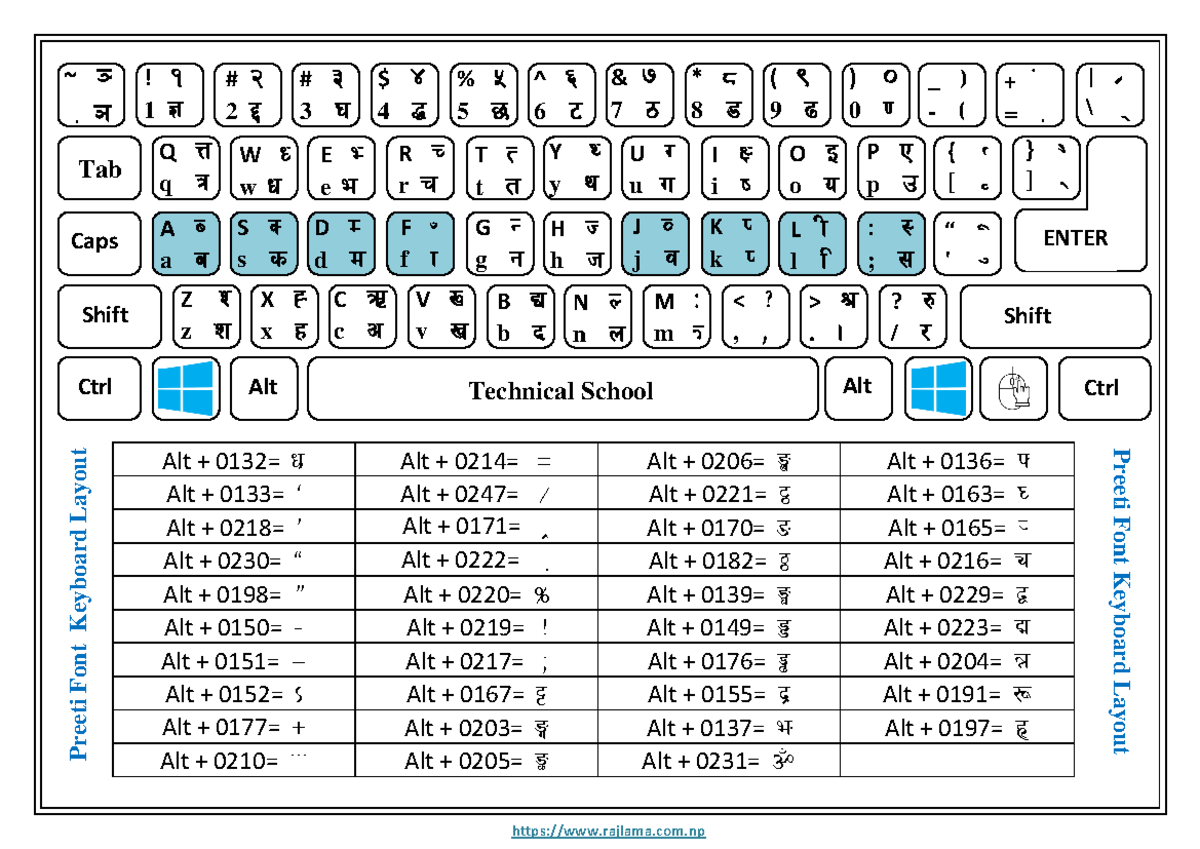 Preeti Font Keyboard Layout - Alt + 0132= w| Alt + 0214= Ö Alt + 0206 ...