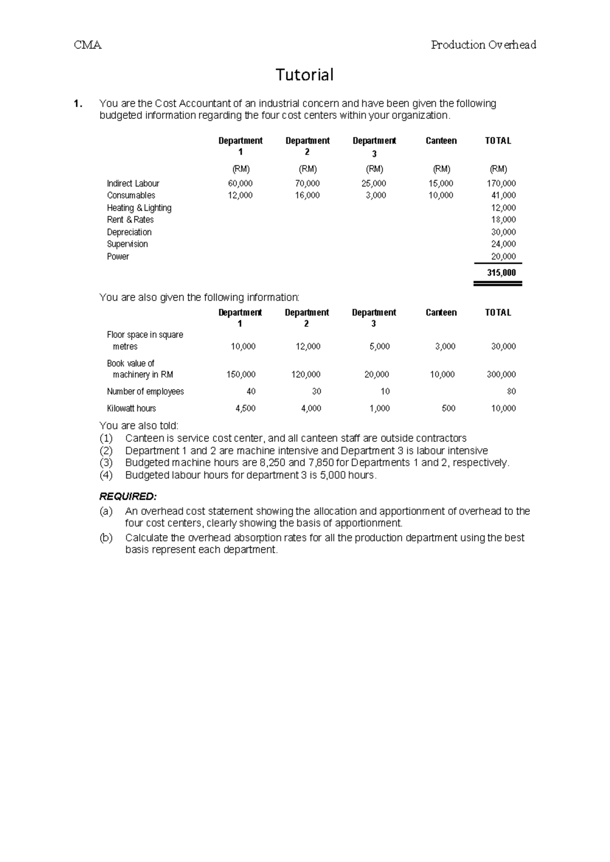 CMA Production Overhead Tutorial: Cost Allocation & Absorption Rates ...