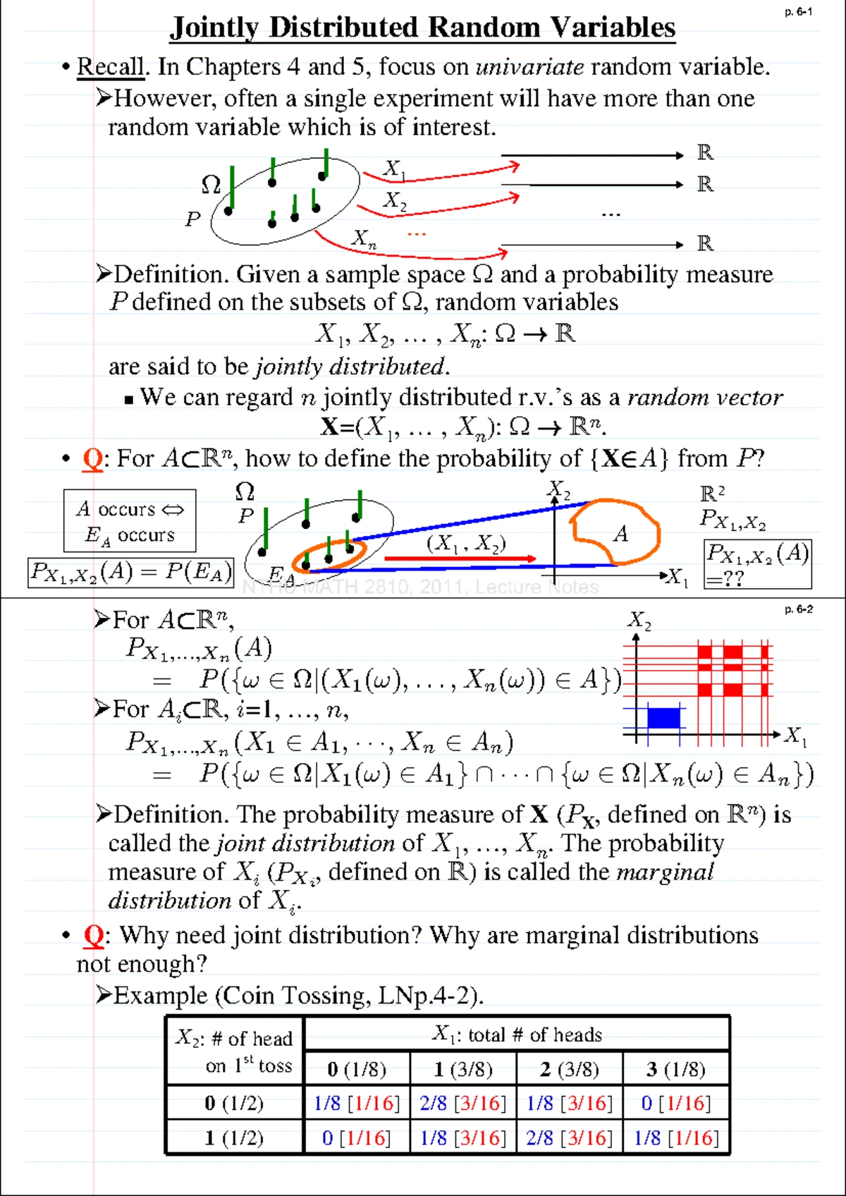 06 Joint Dist w HWN - p. 6- Jointly Distributed Random Variables Recall ...